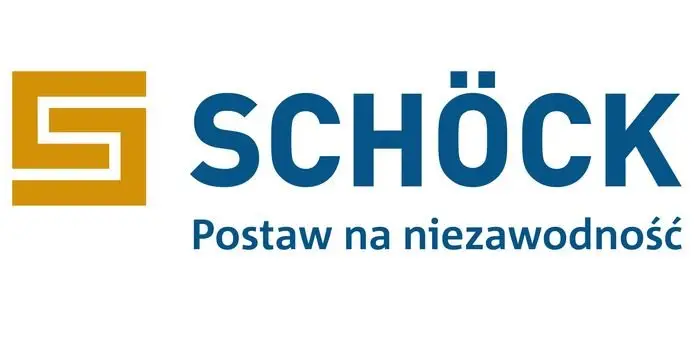 Iwona Górakowska-Szyszka